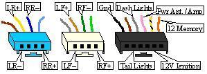 Radio Wiring: I Need Some Help on How to Wire a Pioneer Car Radio?