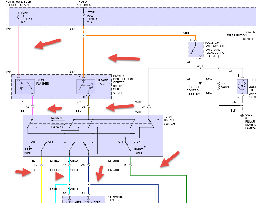 Constantly Blowing Fuses for Brake Lights and Turn Signals, Please...