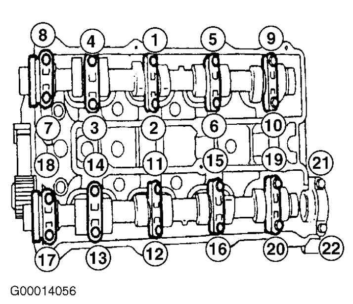Cylinder Head Bolts Torque Need to Fined Out What Torque Is on