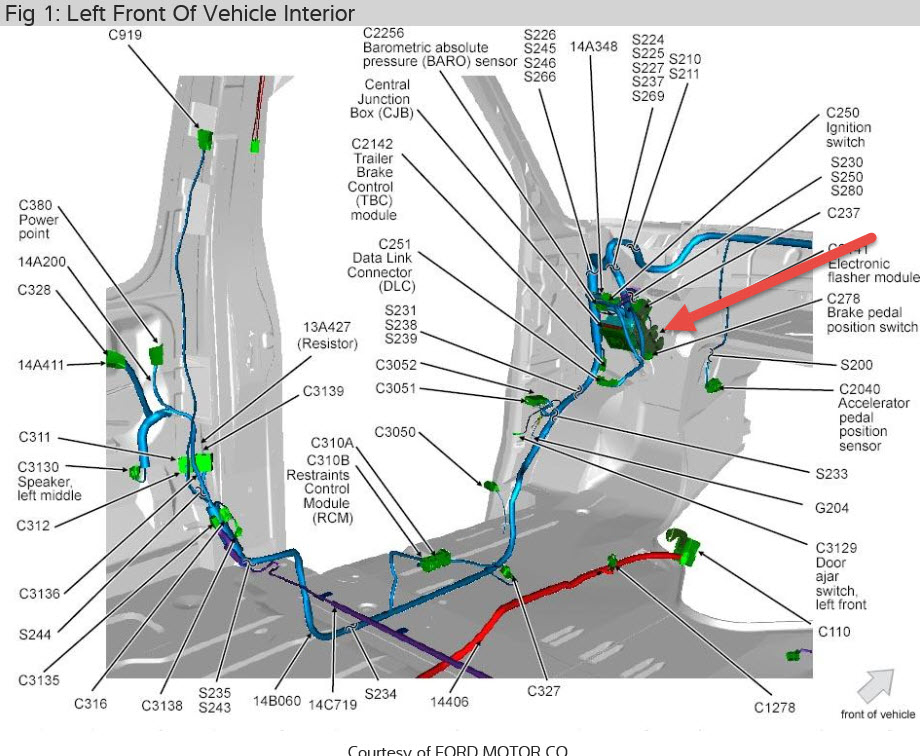 Turn Signal Malfunction Turn Signal Lights Go On, Both Sides, but...