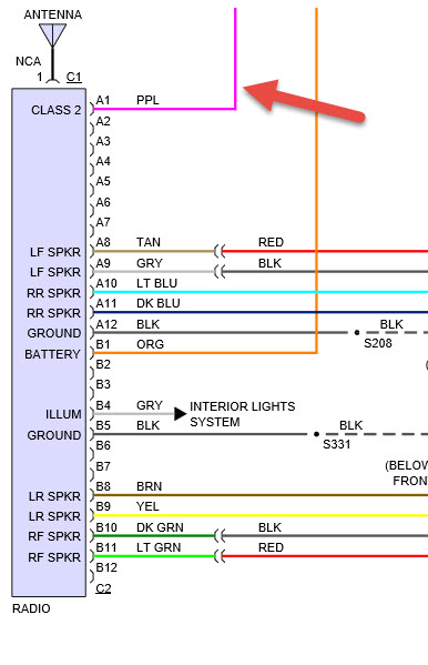 Wiring a Radio: I Need to Know the Color and What It Stands for