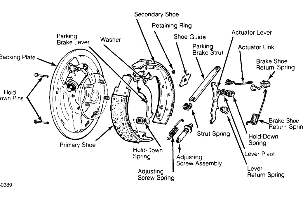 Most braking is done by front not rear. 