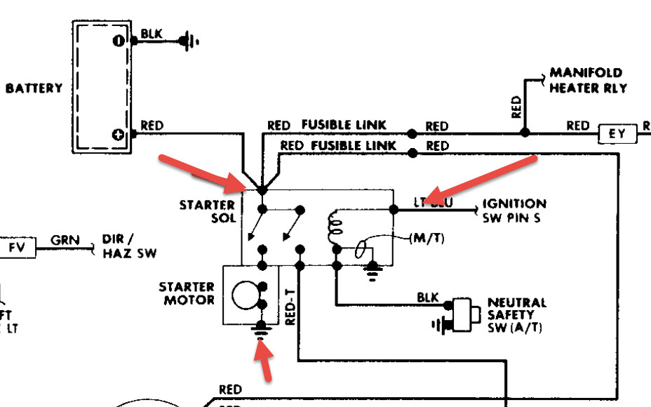 [DIAGRAM] Jeep Cj7 Starter Wiring Diagram FULL Version HD Quality