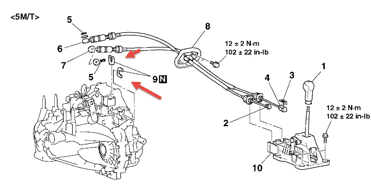 Clutch Cables, Removale From Transmission Hi I Am Trying to