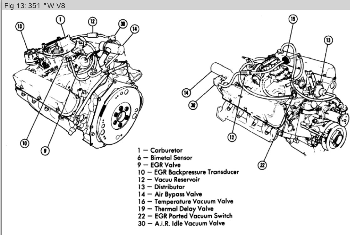 Carburetor Replacement Now Need Vacuum Diagram: I Am Switching