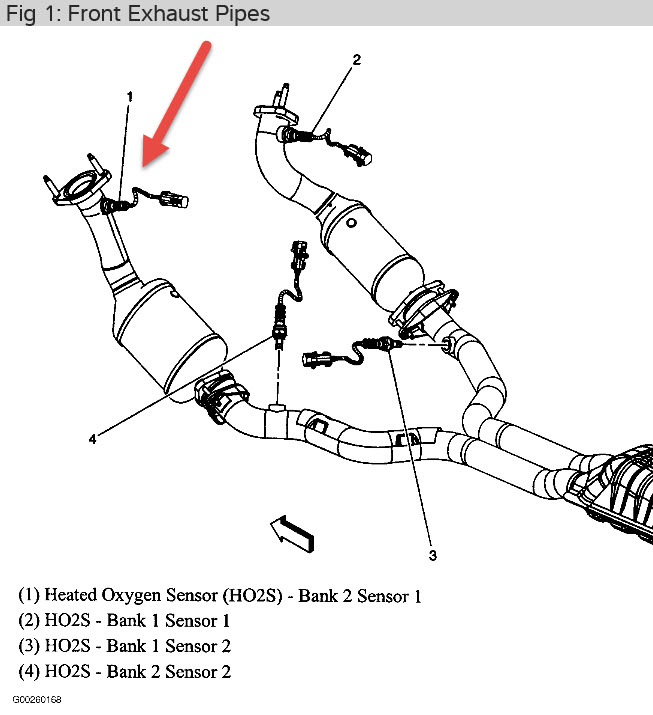 2009 Lincoln Mks O2 Sensor Signal Wiring Diagram from www.2carpros.com