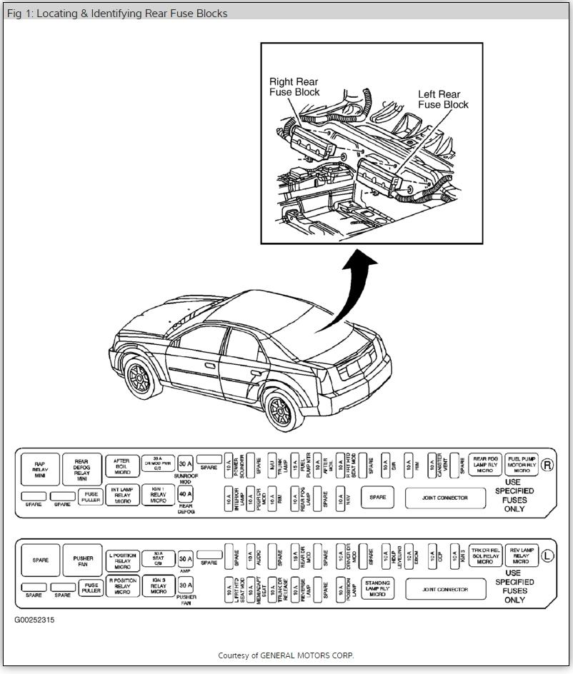 Ignition Switch Relay Where Is the Ignition Switch Relay on the