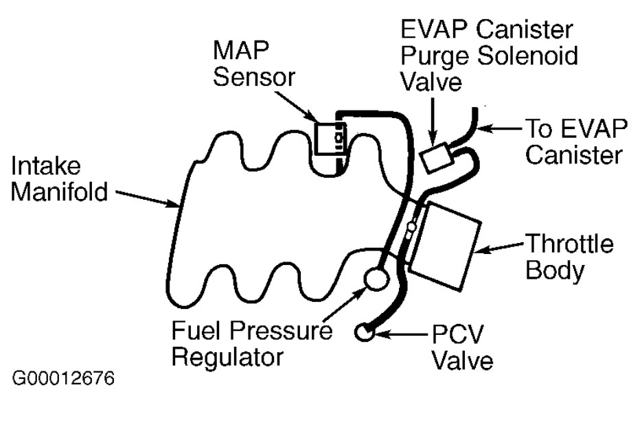 Hard Plastic Vacuum Line on My Upper Intake Have a Vac Port