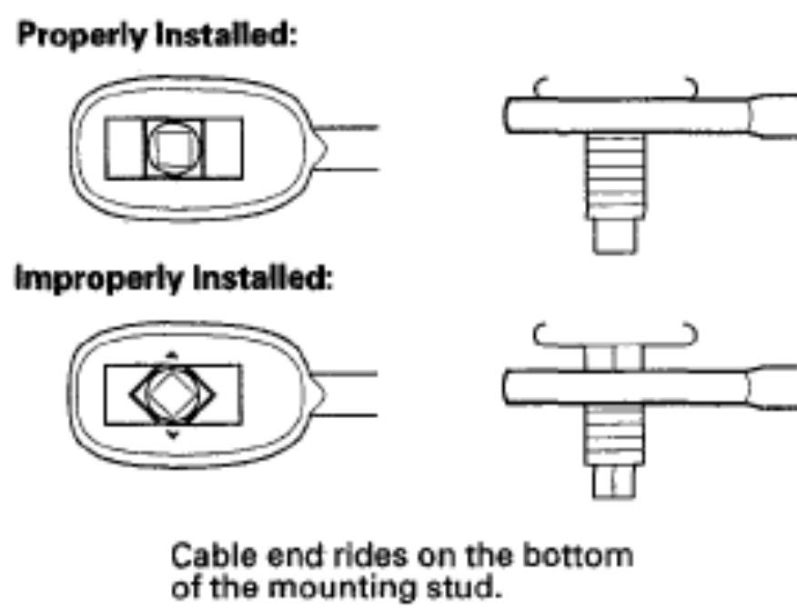 Erratic Rpm and Low Gears Shiftig Late