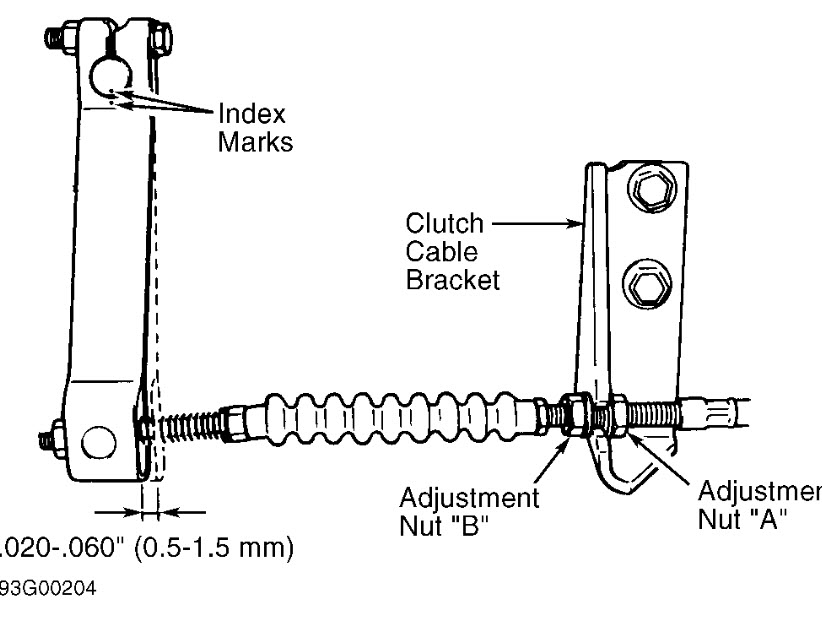 Clutch Pedal Just Falls My Clutch Just Sits on the Floor Its