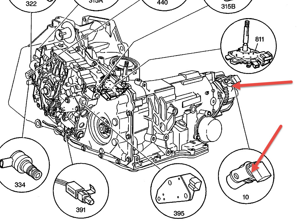 Vehicle Speed Sensor  Location Of The Input And Output