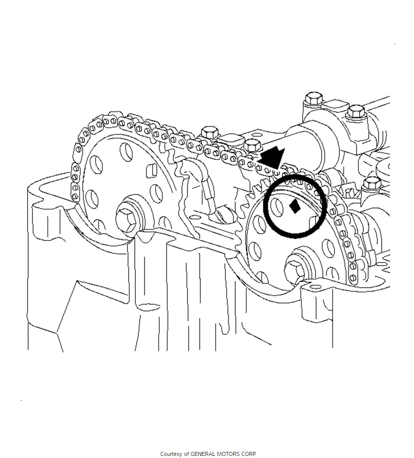 Camshaft Timing Timing Procedure on It 2.2 Engine. I'm
