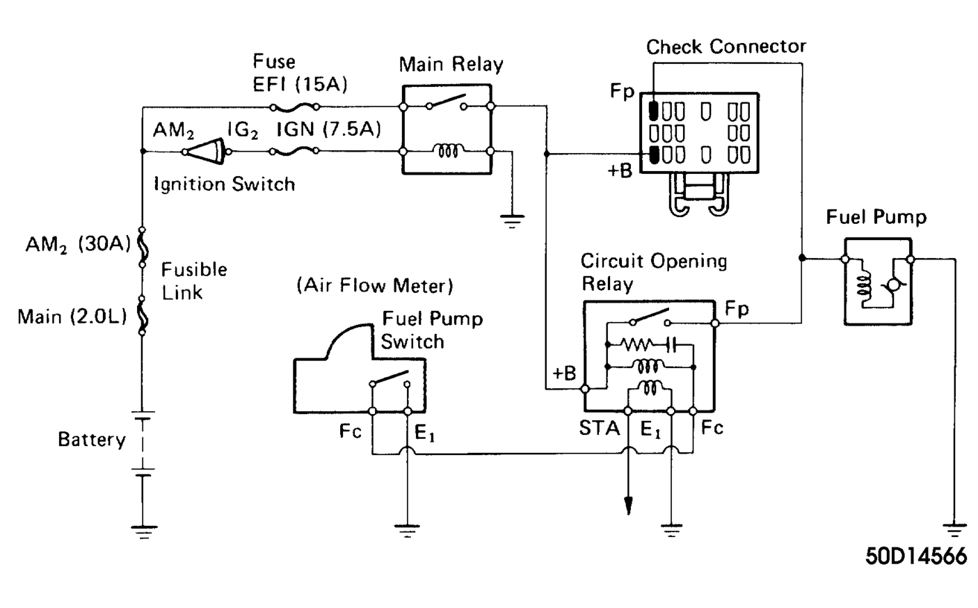 1995 toyota camry fuel pump wiring diagram