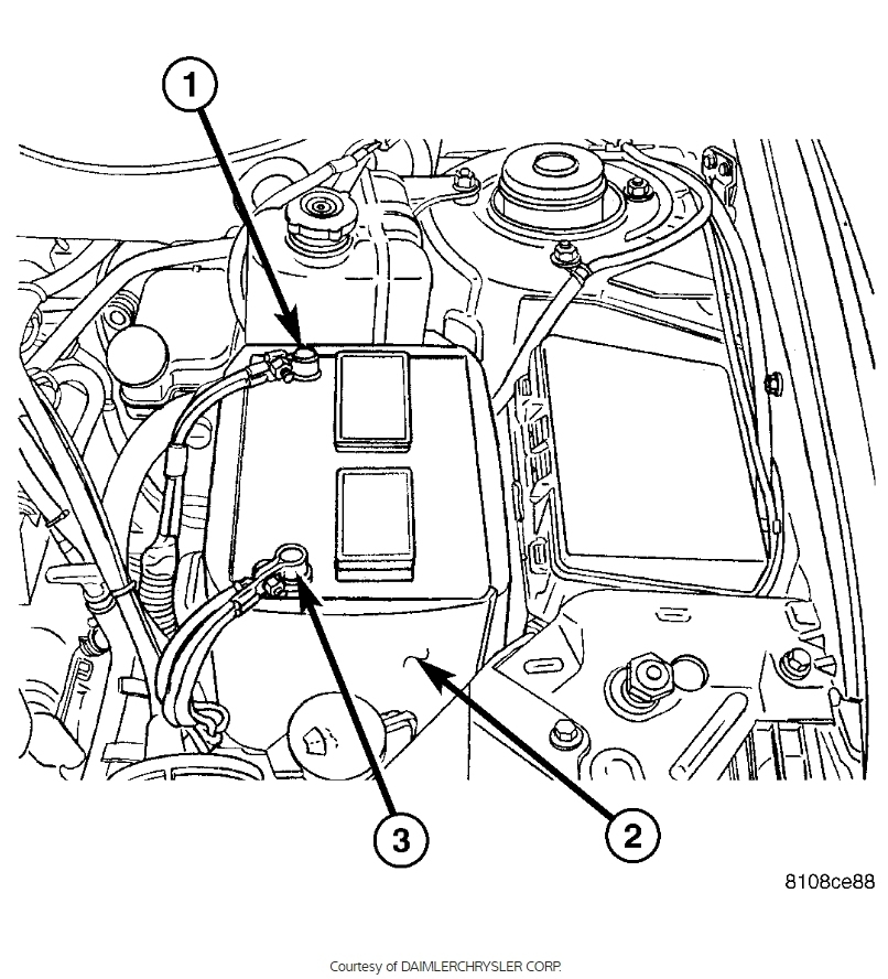 Transmission Leak Removal? Do any Additives Work to Seal Leaks...