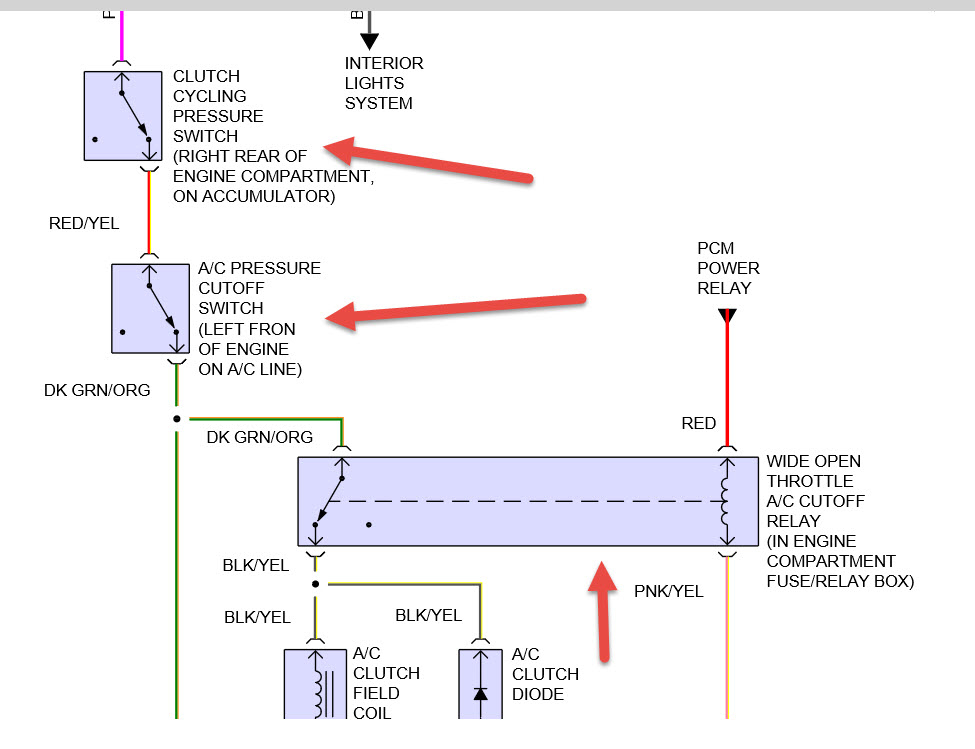 Air Conditioner the Compressor Is Not Kicking On. if I Pull the
