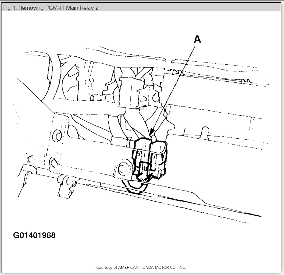 2001 Honda Civic Pgm Fi Main Relay Location - Honda Civic