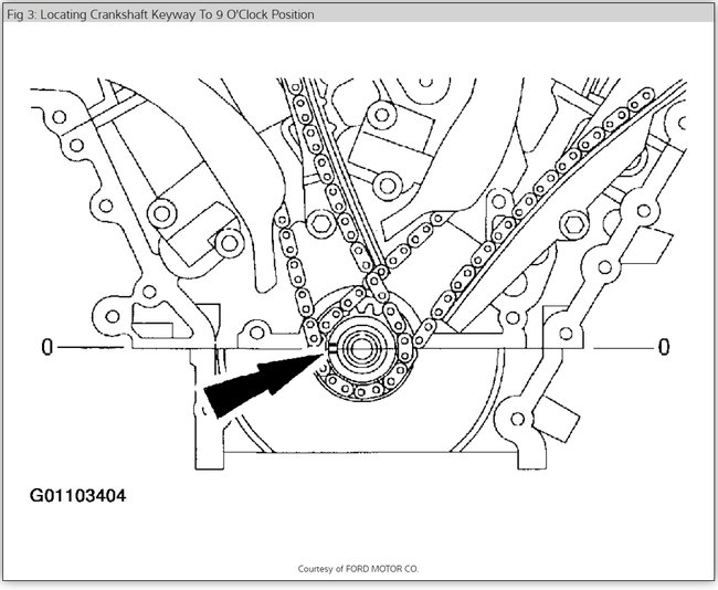 Timing Chain Guides I Would Like to Replace the Whole Timing Kit...