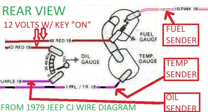 Cj7 Temp Gauge Wiring Diagram - Wiring Diagram