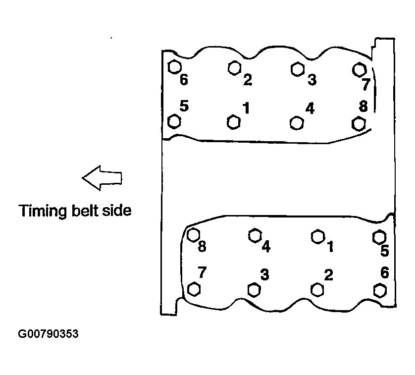 Head Bolt Torque Specs Replacing Head Bolts (new) but Need to