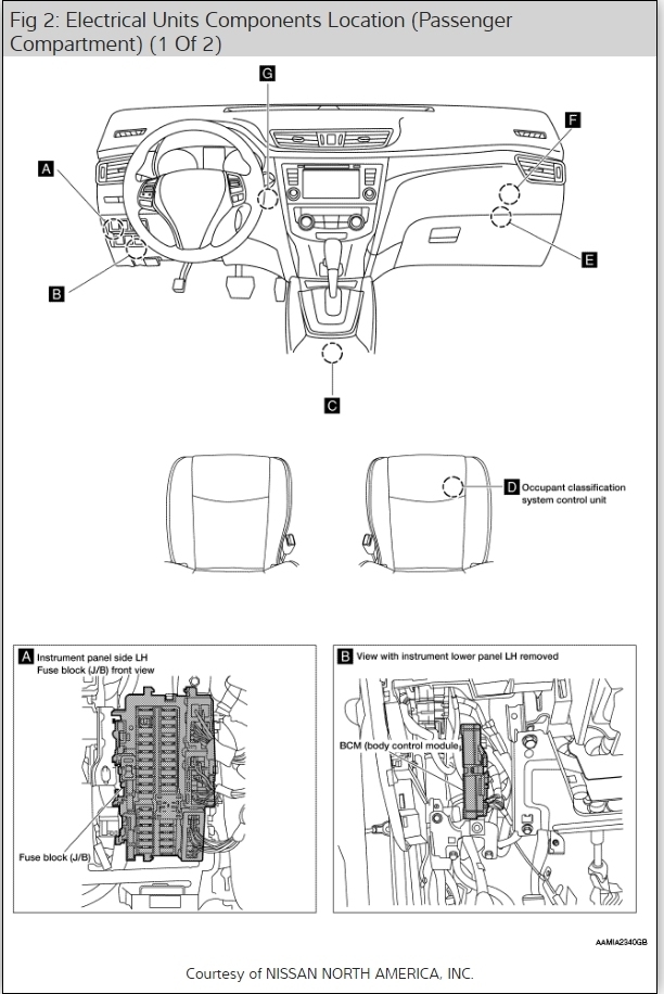 Nissan Rogue 2018 Fuse Diagram