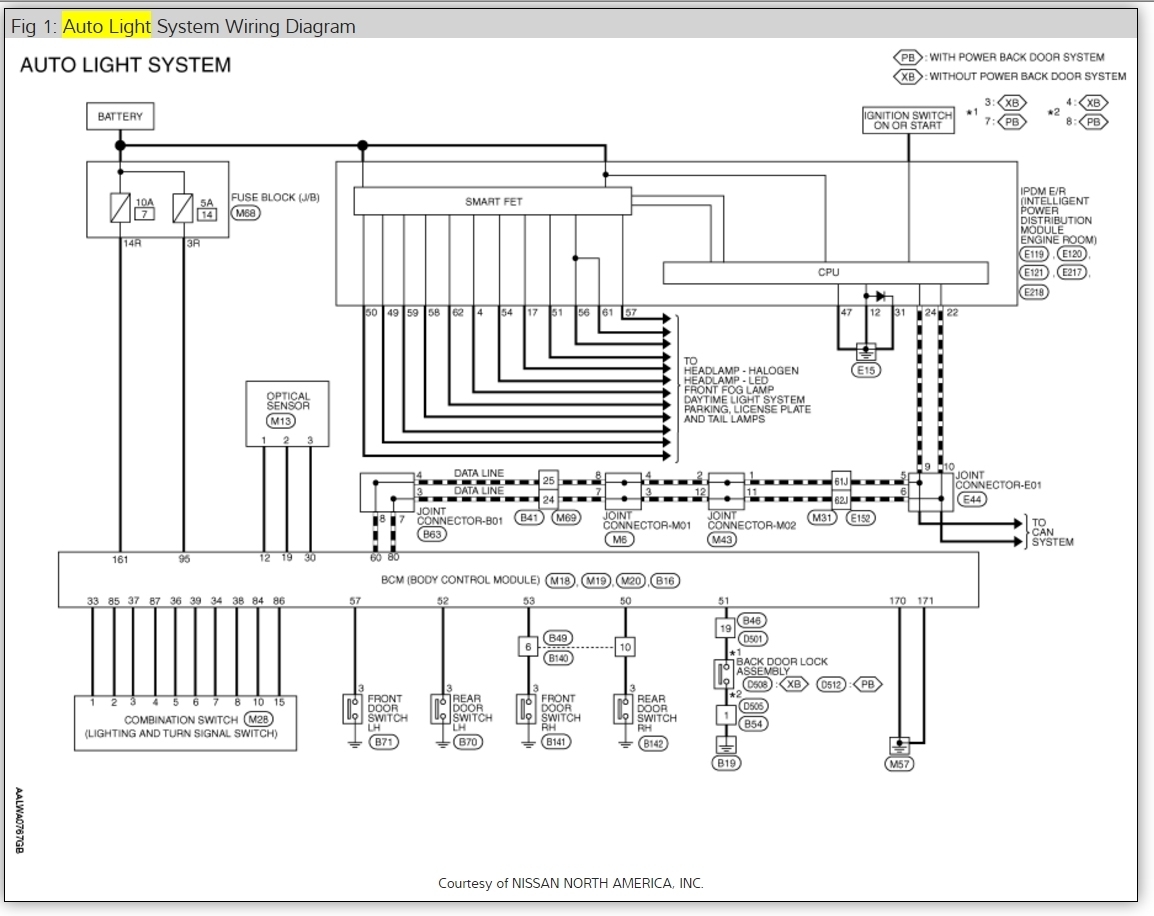 Wiring Diagram For Nissan Rogue Passenger Door Database - Wiring Collection