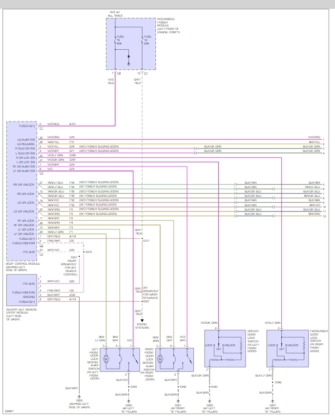 2009 Dodge Caravan Fuse Diagram