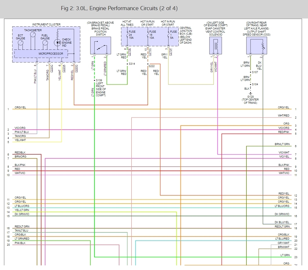 Ford Pcm Wiring Diagram - Wiring Diagram