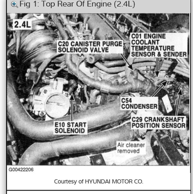 Crankshaft Sensor Installation How Do You Install Crankshaft