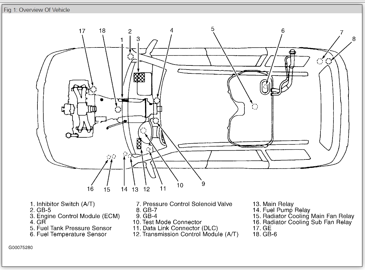 Fuel Pump Regulator: Pump Is Not Working. I Would Like to ... wiring diagrams for 1999 forester 