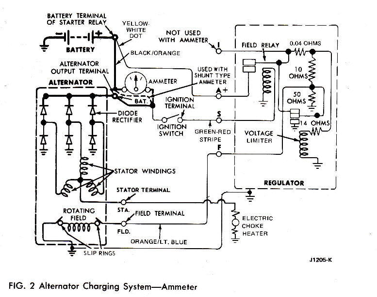 Cen Tech Battery Charger Wiring Diagram - YUMINKYO-SHOP