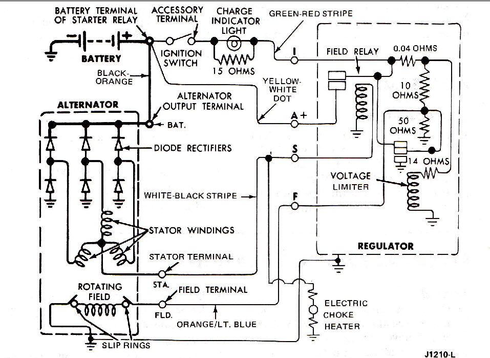 Jeep Cj7 Wiring Harness Diagram Images - Wiring Diagram Sample
