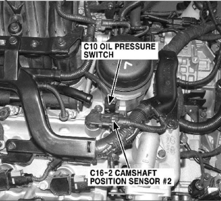 Location of the Oil Sending Unit Oil Is Leaking Badly
