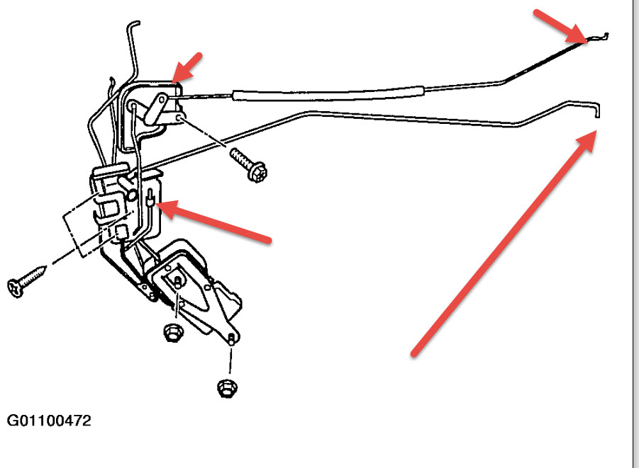 Passenger Door Wont Open the Passenger Side Door Wont Open. I