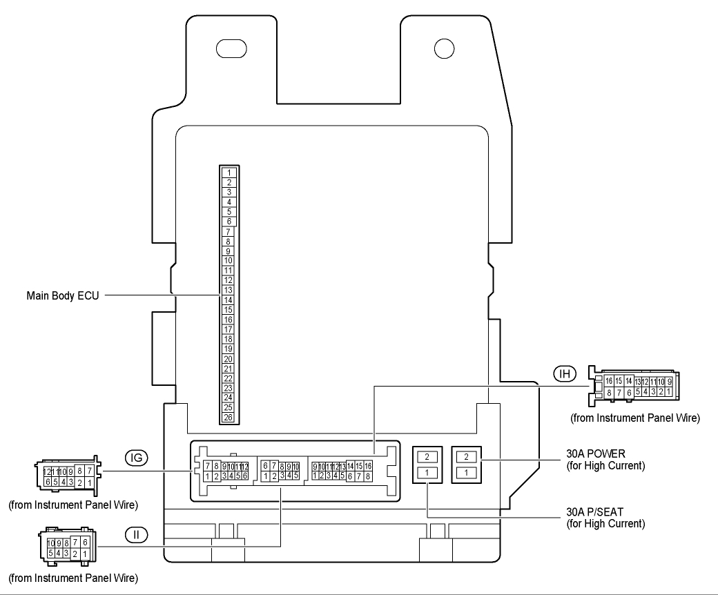 No Start and Fuel Pump Is Not Working