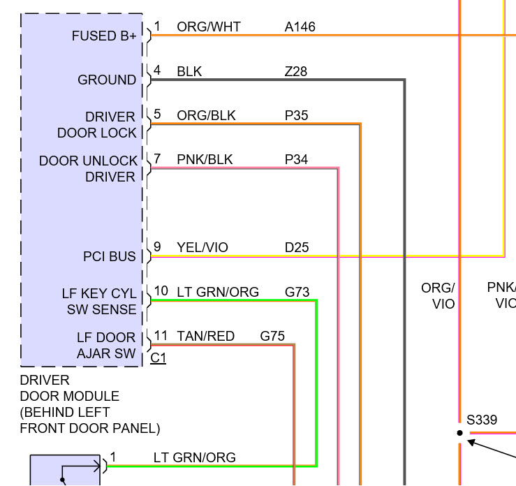 Jeep Grand Cherokee Door Wiring Harness from www.2carpros.com