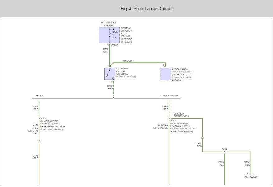 Parking Light Fuse Keeps Blowing? the Fuse for My Parking Lamp S