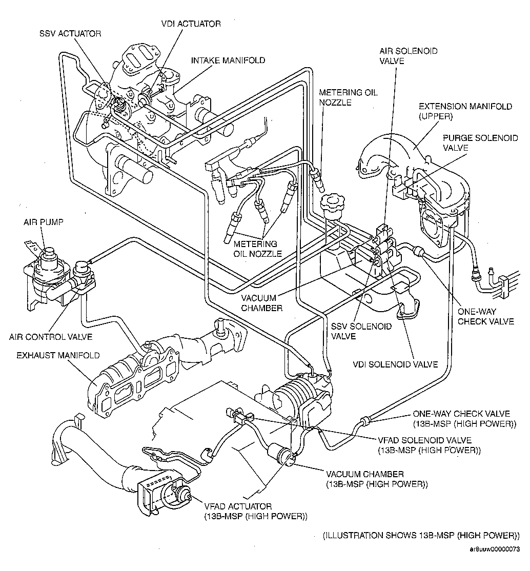 2004 Mazda Tribute Vacuum Hose Diagram - Ultimate Mazda