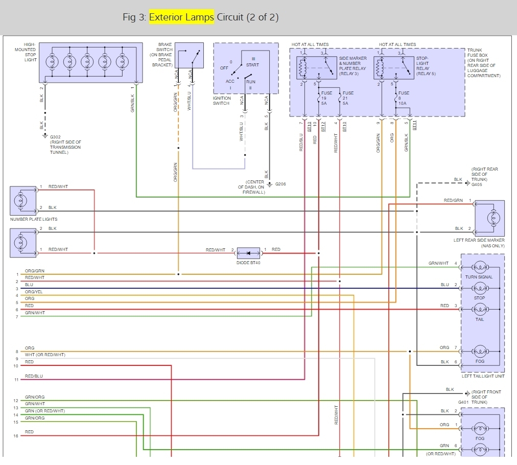 xj8 fuse box wiring diagram schemas  