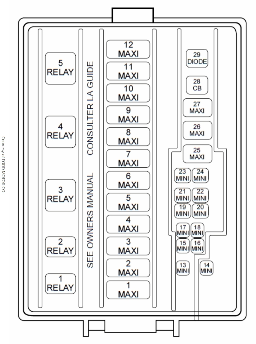 1998 ford mustang fuse box diagram