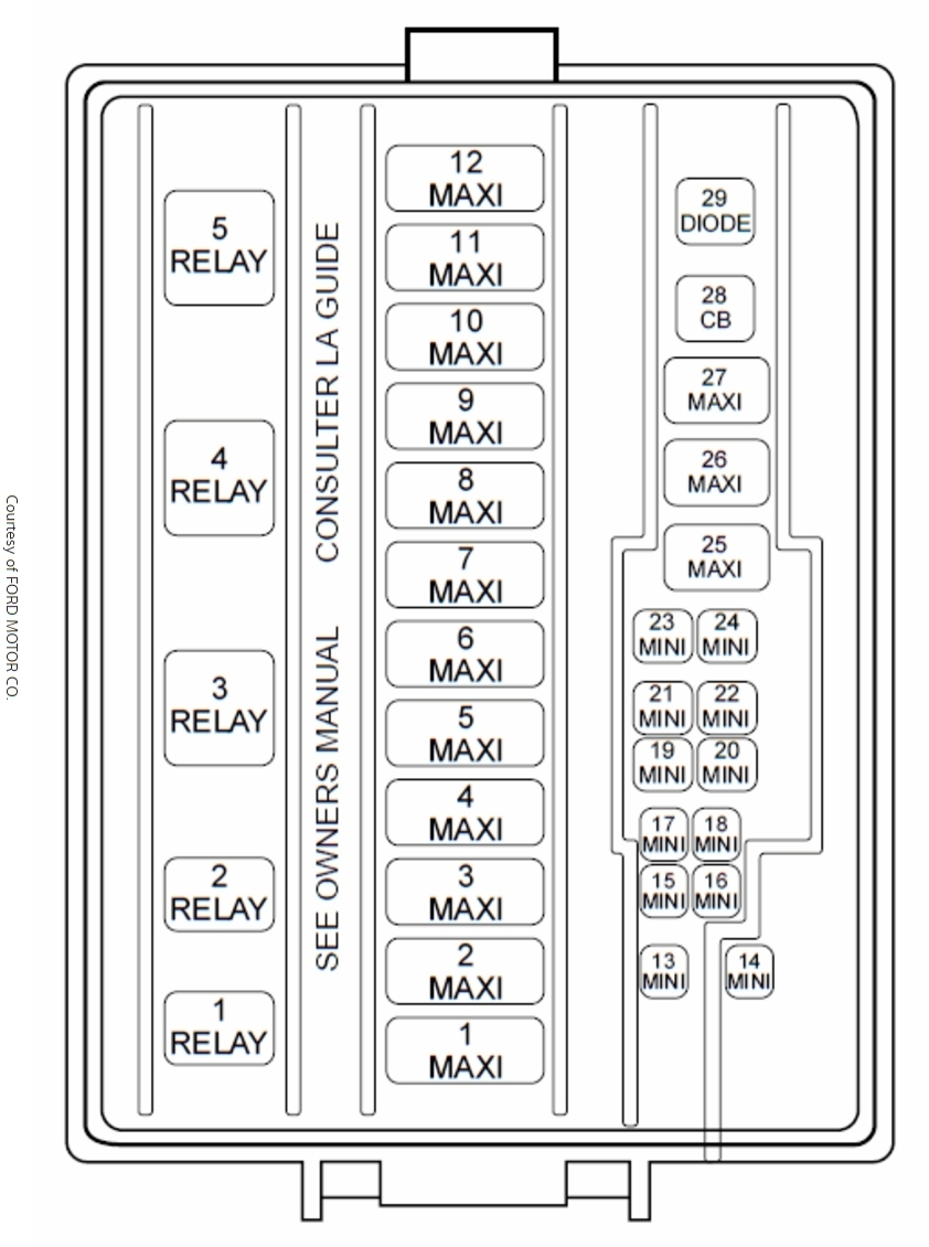 2002 Ford Mustang Fuse Diagram