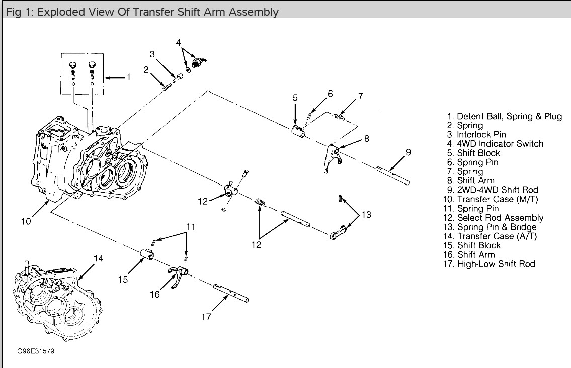 How To Get Rid Of My Rev Limiter at Cecelia Torian blog