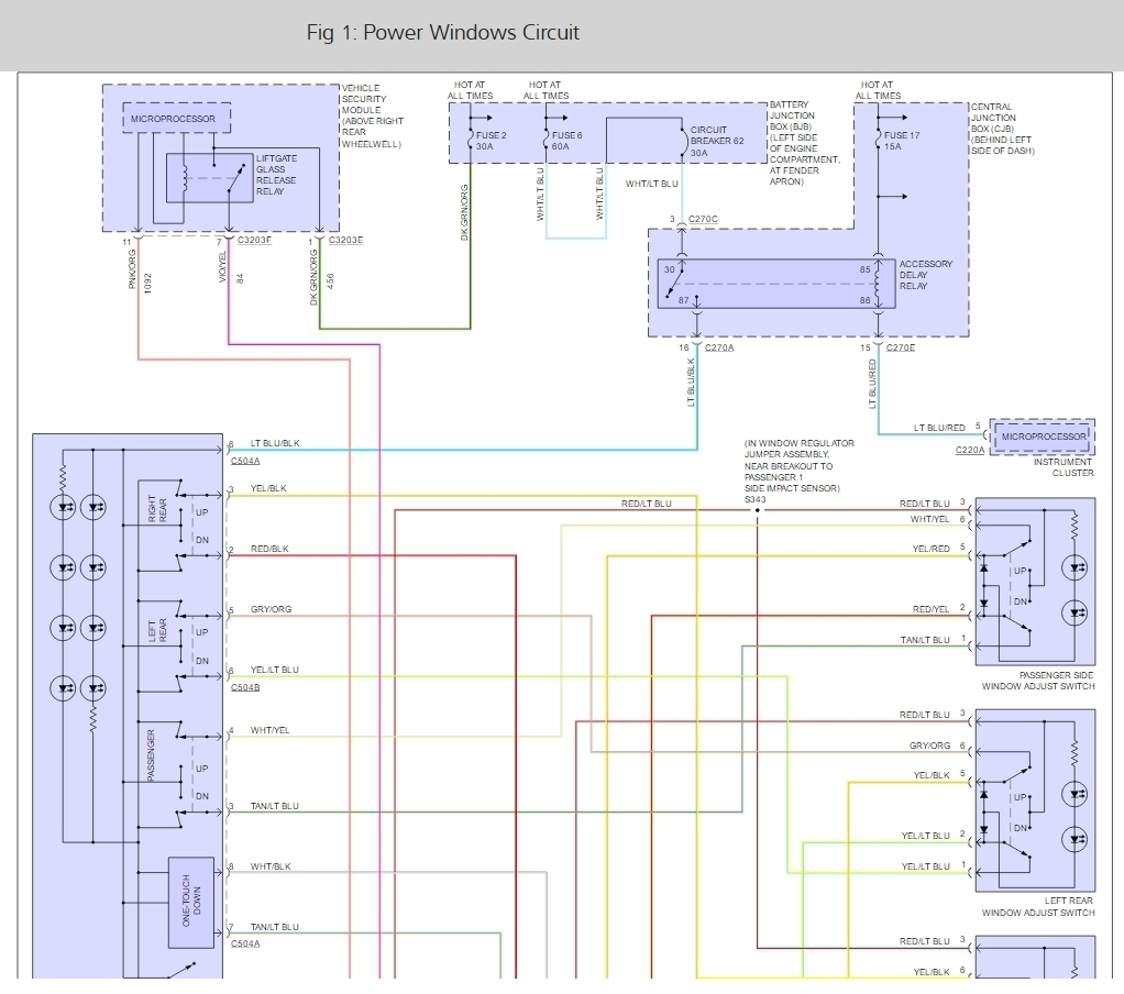 Ford Explorer Electrical Wiring Diagram