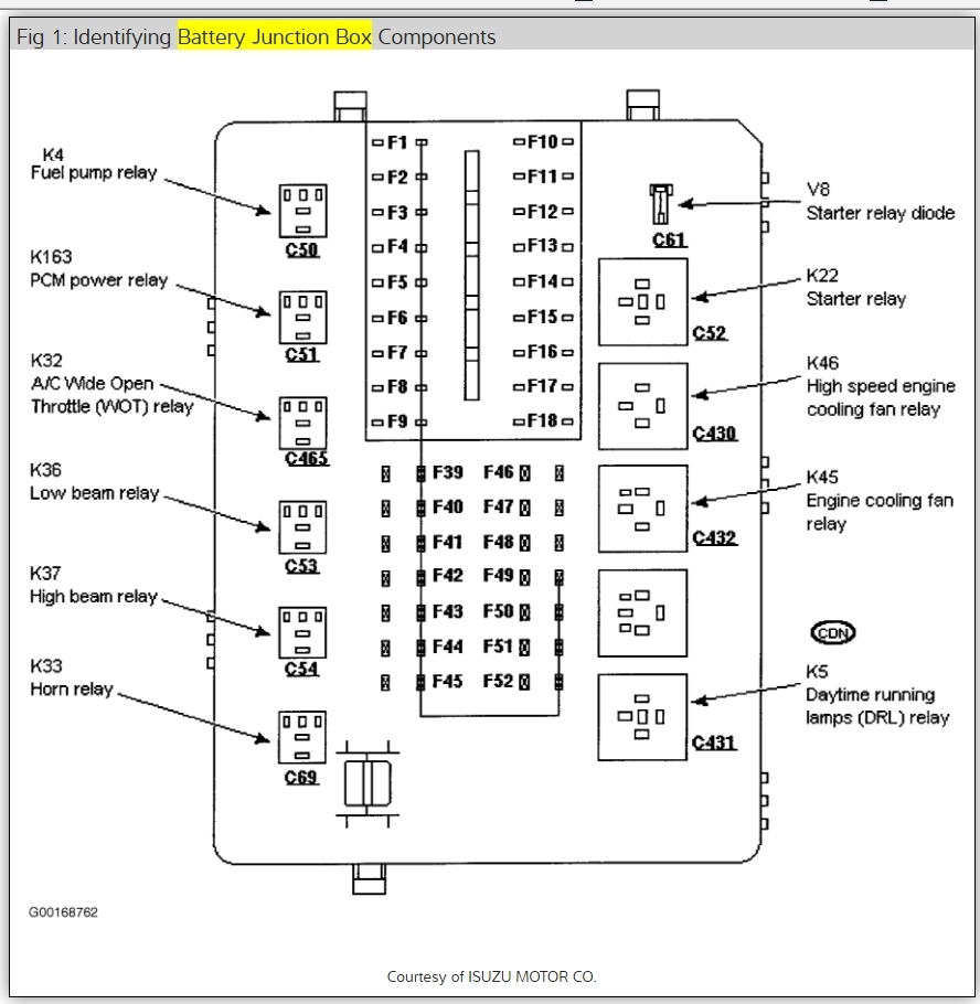 [DIAGRAM] 2006 Ford Ranger Wiring Diagram Original FULL Version HD