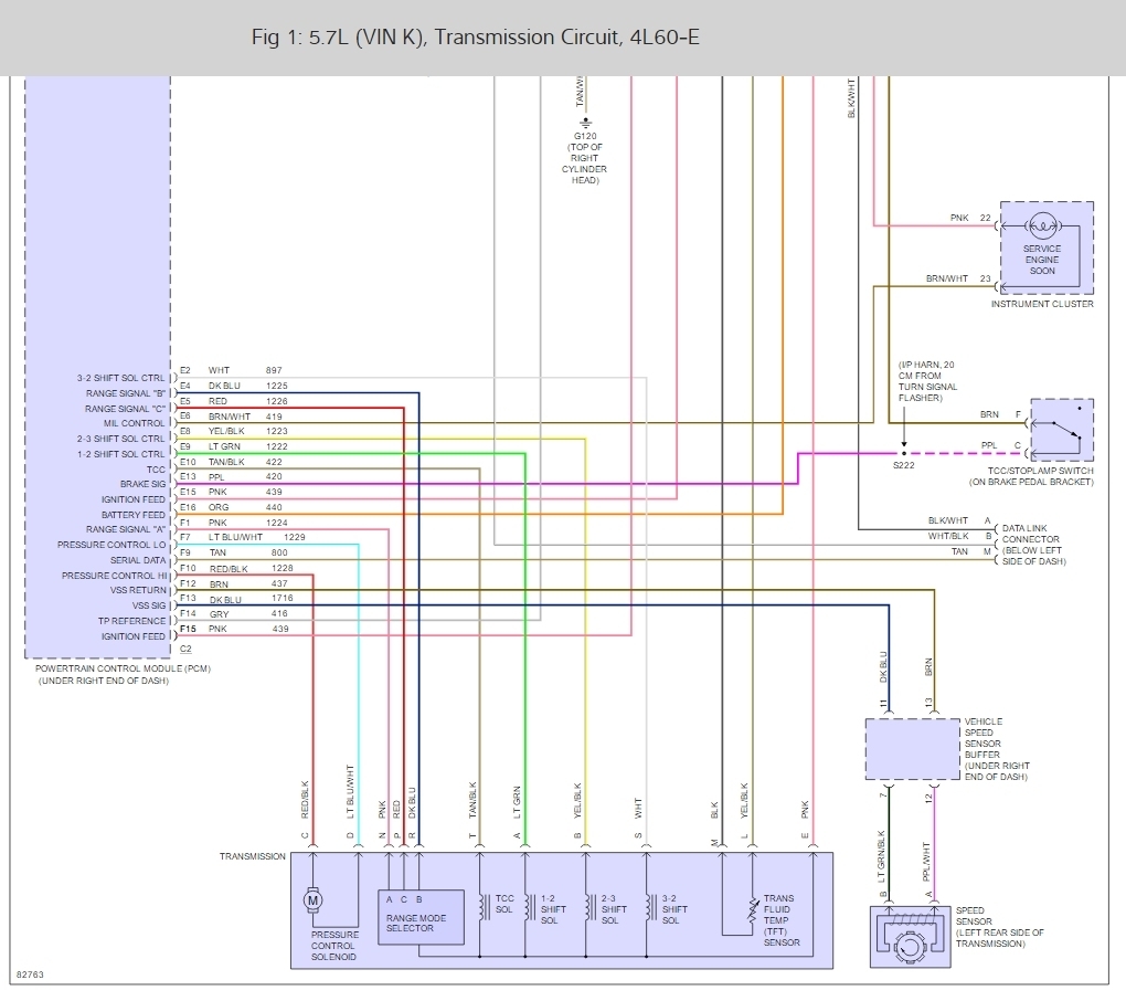 Brake Switch Wiring Diagram 1997 Chevy For Trailer Brakes Pu from www.2carpros.com