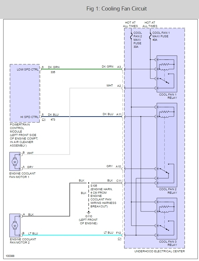 Wiring Diagram 2000 Oldsmobile Intrigue - Complete Wiring Schemas