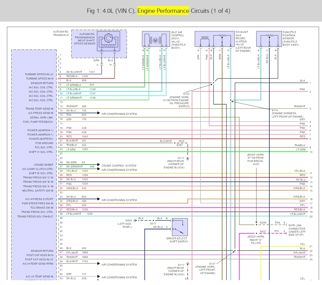 2001 Oldsmobile Aurora Wiring Diagrams - Wiring Diagram