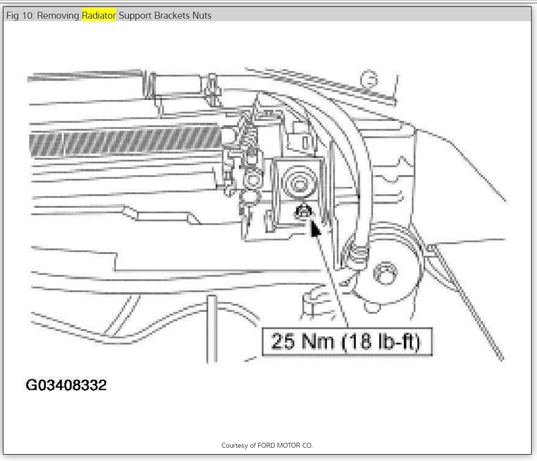 26 2002 Ford Taurus Coolant System Diagram Wiring Database 2020