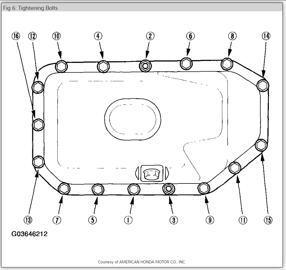 Replace the Oil Pan How Do You Replace An Oil Pan in a 2005 Honda...