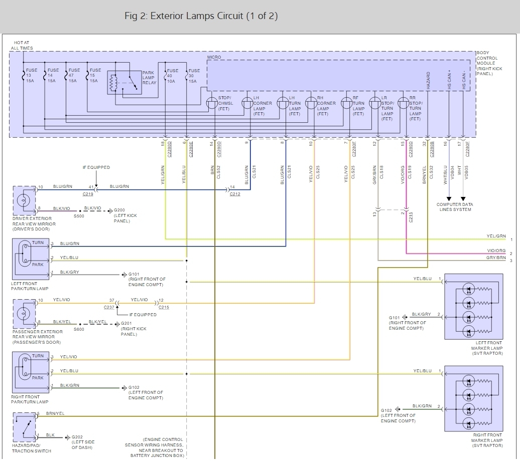 Ford F150 Turn Signal Wiring Diagram