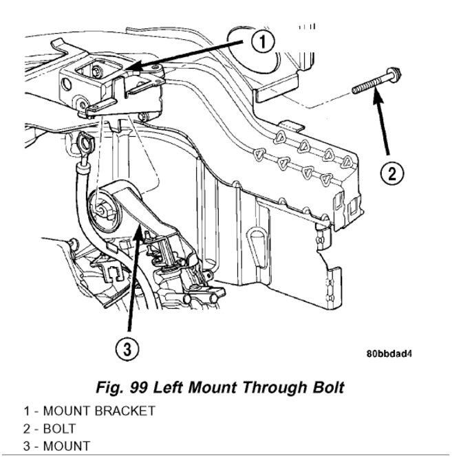 2002 Dodge Neon Front Motor Mount Replacement the 2002 Neon Has a...